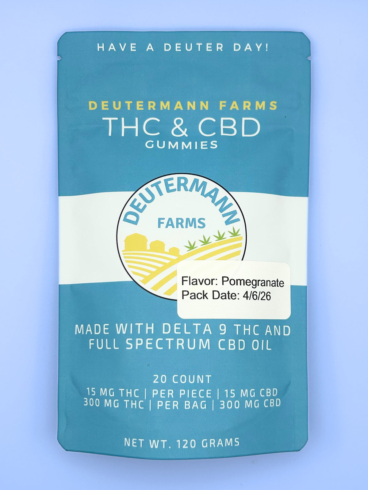 1:1 THC:CBD Gummies